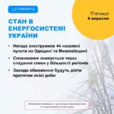 Отключение света в Украине – в Украине отменили графики отключения света