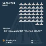Атака дронів – всі Shahed були знищені силами ППО