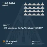 Атака дронів – всі Shahed були знищені силами ППО