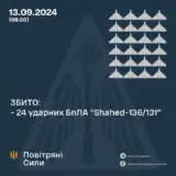 Атака дронів – всі Shahed були знищені силами ППО