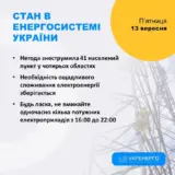 Відключення світла в Україні – українців закликають економно споживати світло
