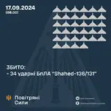Атака дронів – всі Shahed були знищені силами ППО