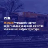 Росія постійно обстрілює залізничну інфраструктуру України