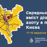 Погода в Киеве – зафиксировали загрязнение воздуха в столице