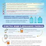 Якість води може зіпсуватися на Одещині