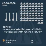 Атака дронів – всі Shahed були знищені силами ППО