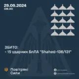 Атака дронів – всі Shahed були знищені силами ППО