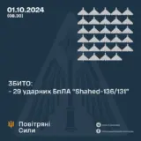 Атака дронів – всі Shahed були знищені силами ППО