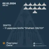 Атака дронів – всі Shahed були знищені силами ППО