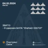 Атака дронів – всі Shahed були знищені силами ППО