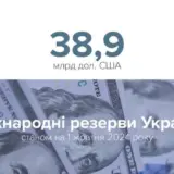 Резервы НБУ стремительно сокращаются