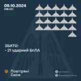 Атака дронов – все Shahed были уничтожены силами ПВО