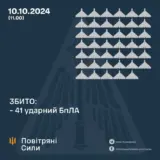 Атака дронов – все Shahed были уничтожены силами ПВО