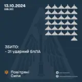 Атака дронів – всі Shahed були знищені силами ППО