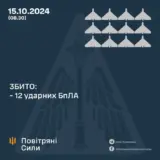 Атака дронів – всі Shahed були знищені силами ППО