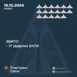 Атака дронів – всі Shahed були знищені силами ППО