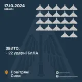 Атака дронів – всі Shahed були знищені силами ППО