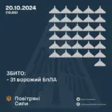 Атака дронов – все Shahed были уничтожены силами ПВО