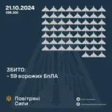 Атака дронов – все Shahed были уничтожены силами ПВО
