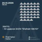Атака дронів – всі Shahed були знищені силами ППО