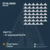 Атака дронів – всі Shahed були знищені силами ППО