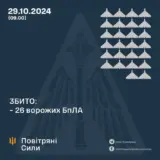 Атака дронів – всі Shahed були знищені силами ППО