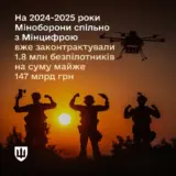 Производство дронов в Украине – в Украине планируют произвести 1,6 миллиона дронов