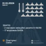 Атака дронів – всі Shahed були знищені силами ППО
