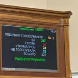 Бюджет України – Рада схвалила бюджет України на 2025 рік