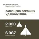 Атака дронов – все Shahed были уничтожены силами ПВО
