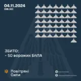 Атака дронів – всі Shahed були знищені силами ППО