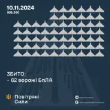 Атака дронів – всі Shahed були знищені силами ППО