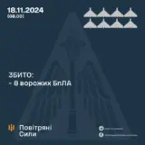 Атака дронів – всі Shahed були знищені силами ППО