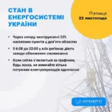 Відключення світла в Україні – графіки відключень світла будуть застосовувати протягом доби