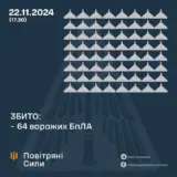 Атака дронів – всі Shahed були знищені силами ППО