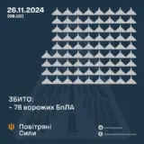 Атака дронів – всі Shahed були знищені силами ППО