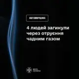 Отравление угарным газом – от отравления угарным газом погибли четыре человека на Житомирщине