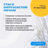 Отключение света в Украине – графики отключений света будут применять в течение всех суток