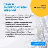 Ракетный удар по Украине – повреждены энергообъекты в нескольких регионах