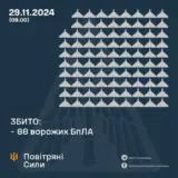 Атака дронів – всі Shahed були знищені силами ППО