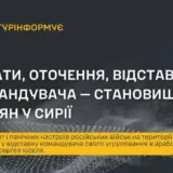 Війна в Сирії – окупанти зазнали значних втрат після успішних наступальних дій протурецьких сил