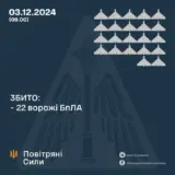 Атака дронов – все Shahed были уничтожены силами ПВО