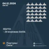 Атака дронів – всі Shahed були знищені силами ППО