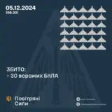Атака дронів – всі Shahed були знищені силами ППО