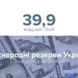 Международные резервы Украины выросли за ноябрь на 9,2%