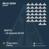Атака дронів – всі Shahed були знищені силами ППО