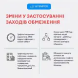Відключення світла в Україні – графіки відключень світла в Україні складатимуть по-новому