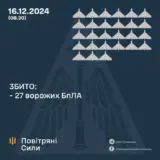 Атака дронів – всі Shahed були знищені силами ППО