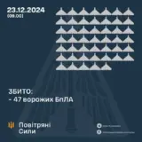 Атака дронів – всі Shahed були знищені силами ППО