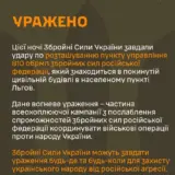 ЗСУ вдарили по пункту управління окупантів